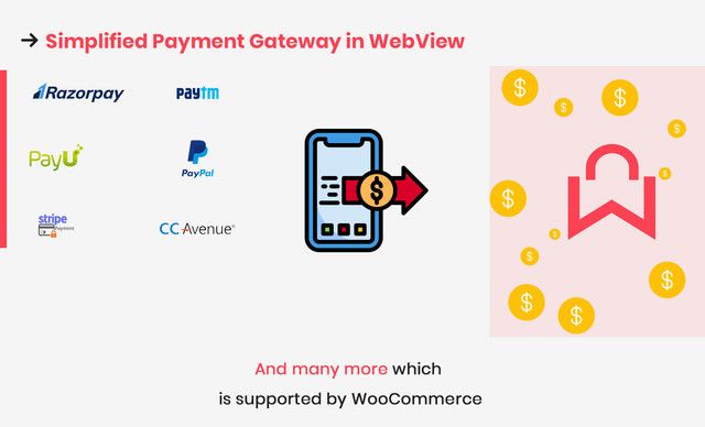 WooBox - WooCommerce Flutter E-commerce Full Mobile App - 6