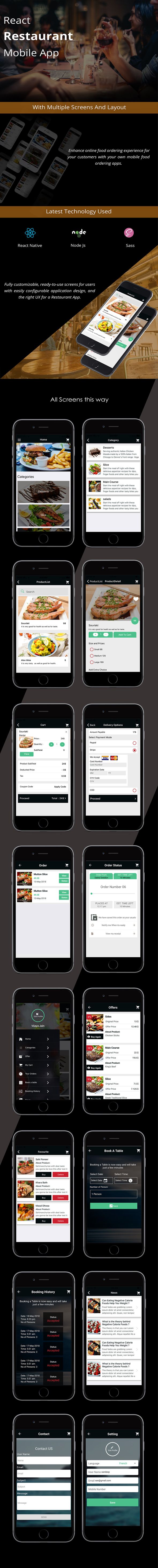 React Native Restaurant Mobile App - 2