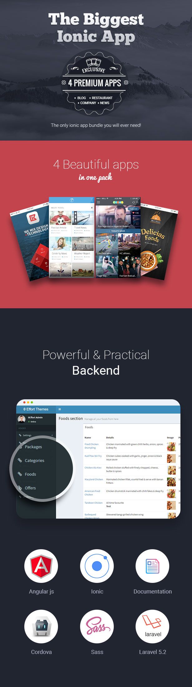 X App - Hand-crafted multiple ionic apps with Laravel backend - 2
