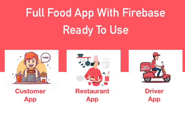 ionic 5 food delivery full (Android + iOS + Admin Panel PWA) app with firebase - 5