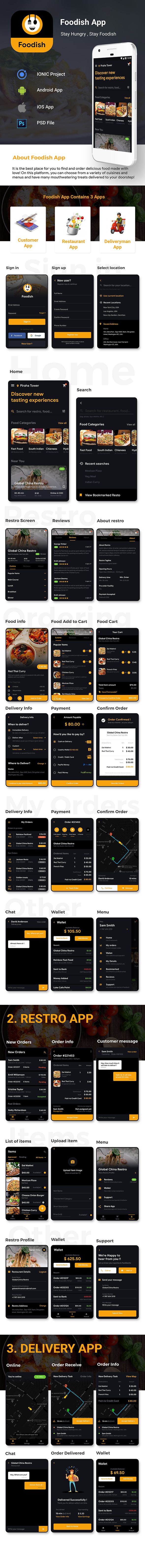 Food Ordering App with Delivery App| Android App + iOS App Template | Foodish (HTML+CSS IONIC 5) - 3