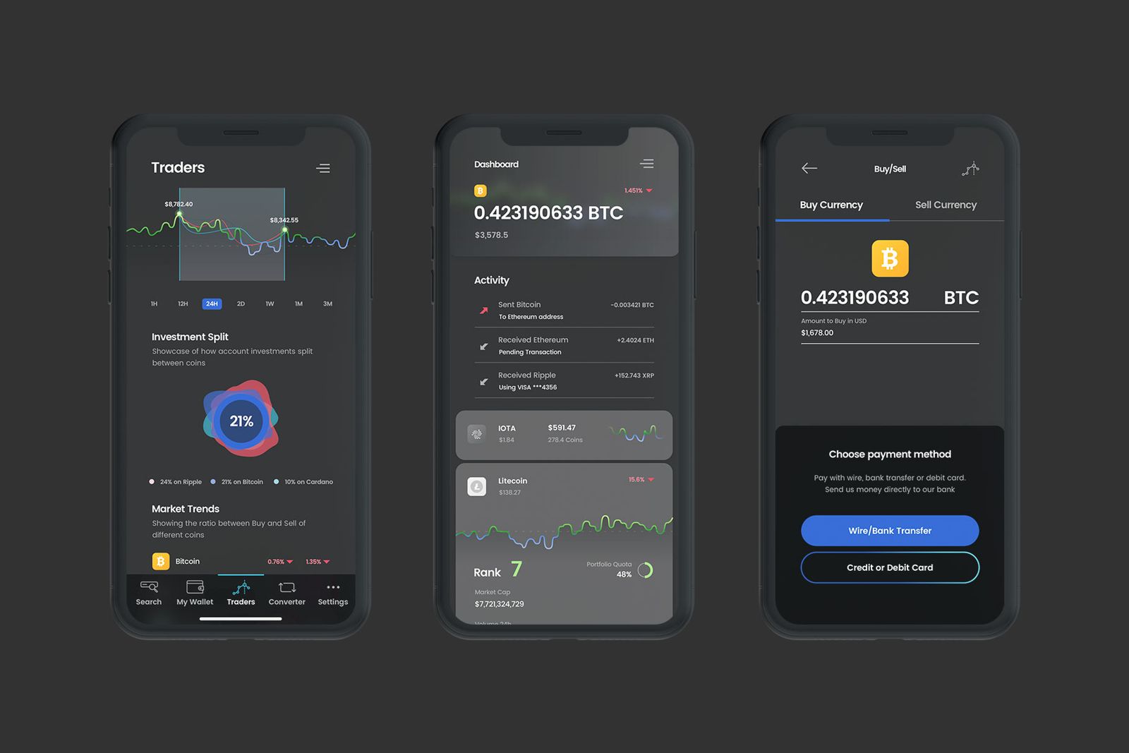 CryptoCamp Mobile UI Kit - 11