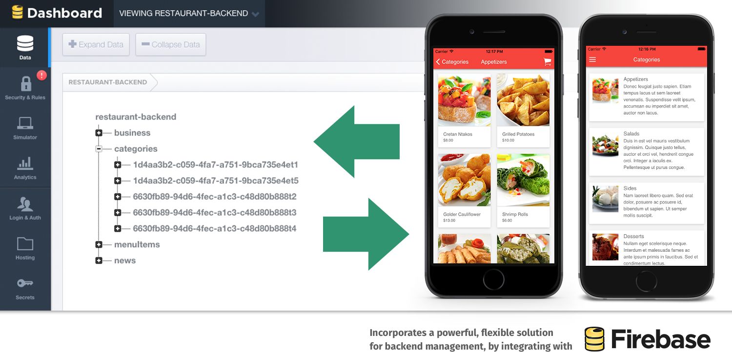 Restaurant Ionic 5 - Full Application with Firebase backend - 9