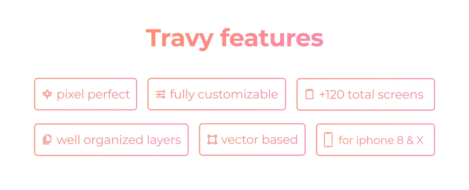 Travy - Travel app mobile ui kit - 3