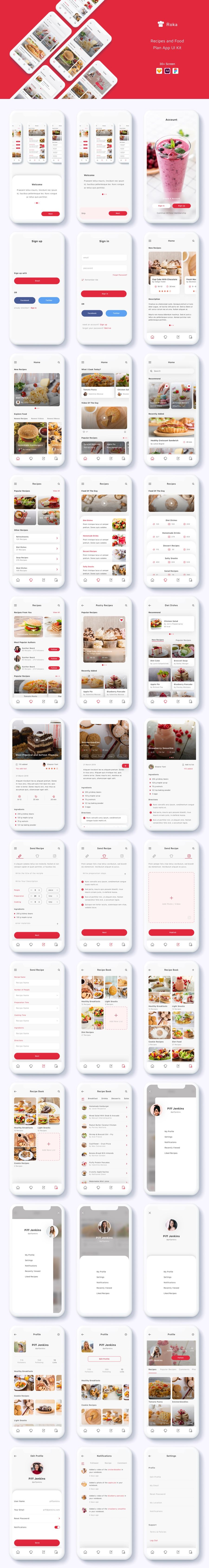 Roka - Recipes and Food Plan App UI Kit - 2