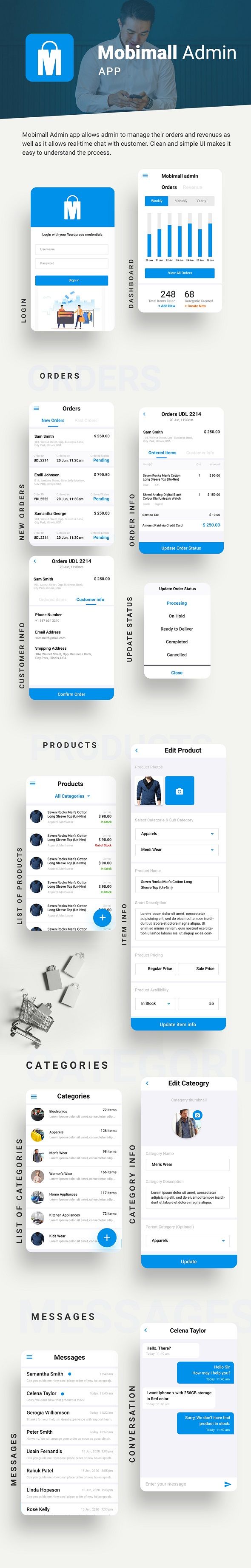 Ecommerce Android App Template + Ecommerce iOS App Template (HTML+CSS IONIC 3) | Mobimall - 5