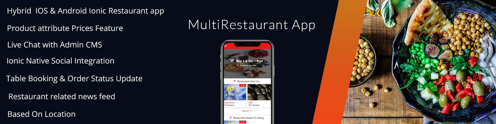 Multi Restaurant App With Firestore - 4