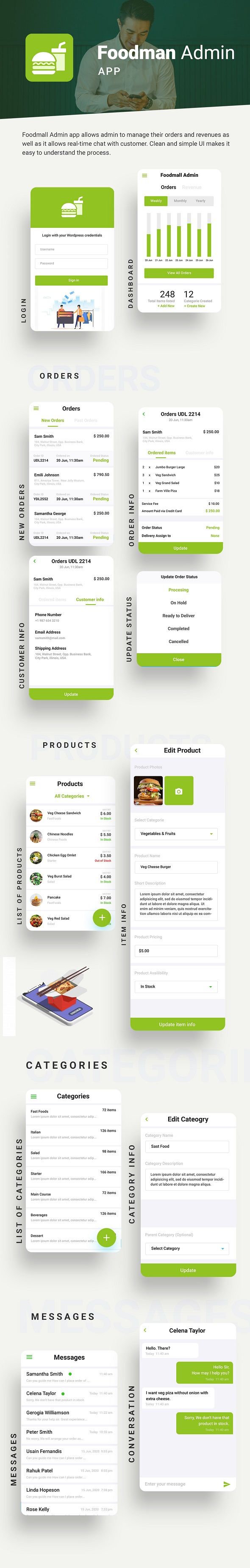 Food Ordering Restaurant Android App+ Food iOS App Template (HTML + CSS IONIC 3)| Foodmall - 6