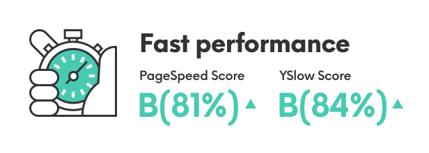 fast perform