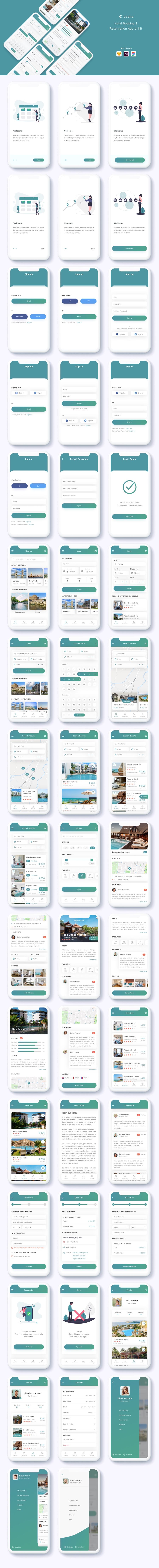 Cesha - Hotel Booking & Reservation App UI Kit - 2