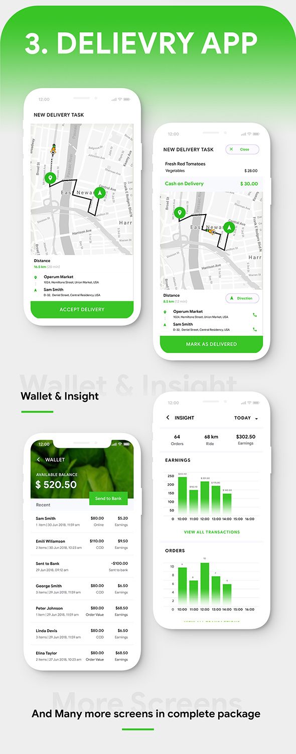 Grocery Android App Template + Grocery ordering iOS App Template| IONIC 5 | Groshop - 6