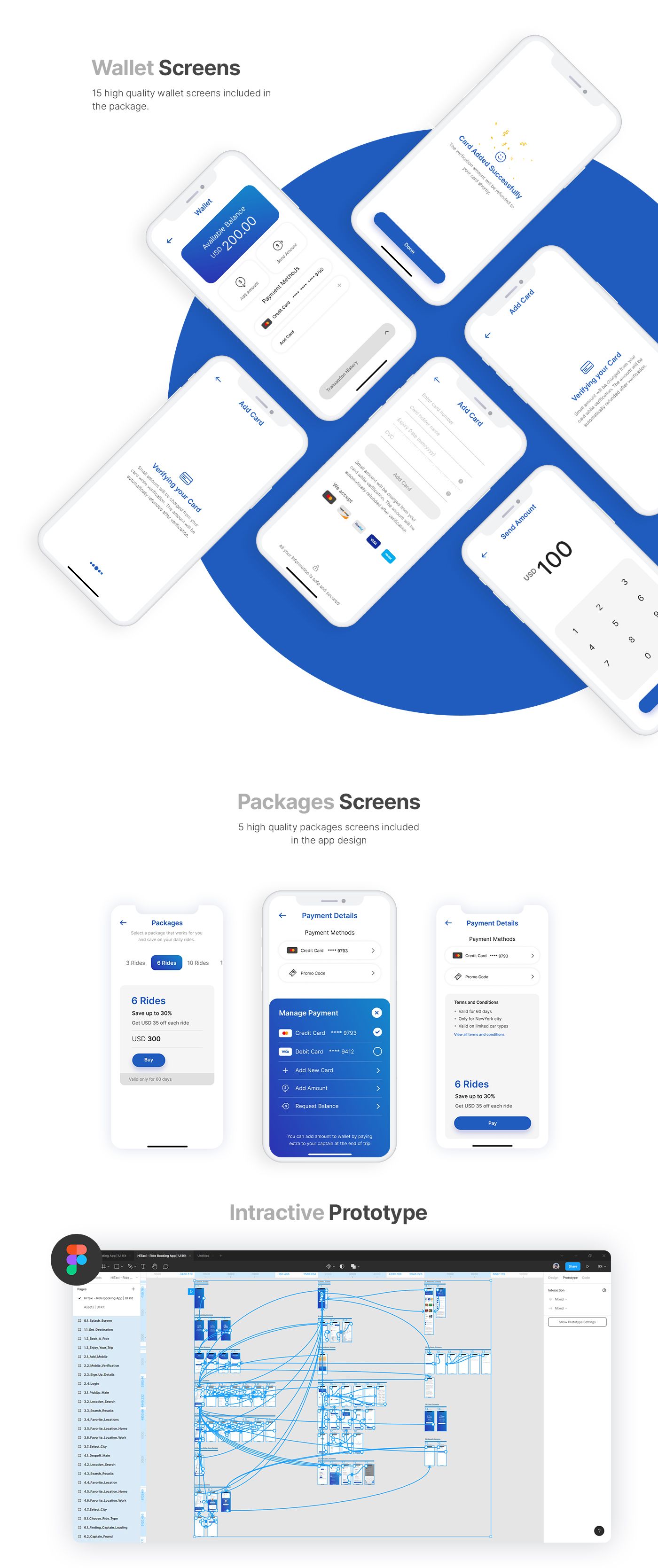 HiTaxi - Figma UI Kit for Mobile App - 4