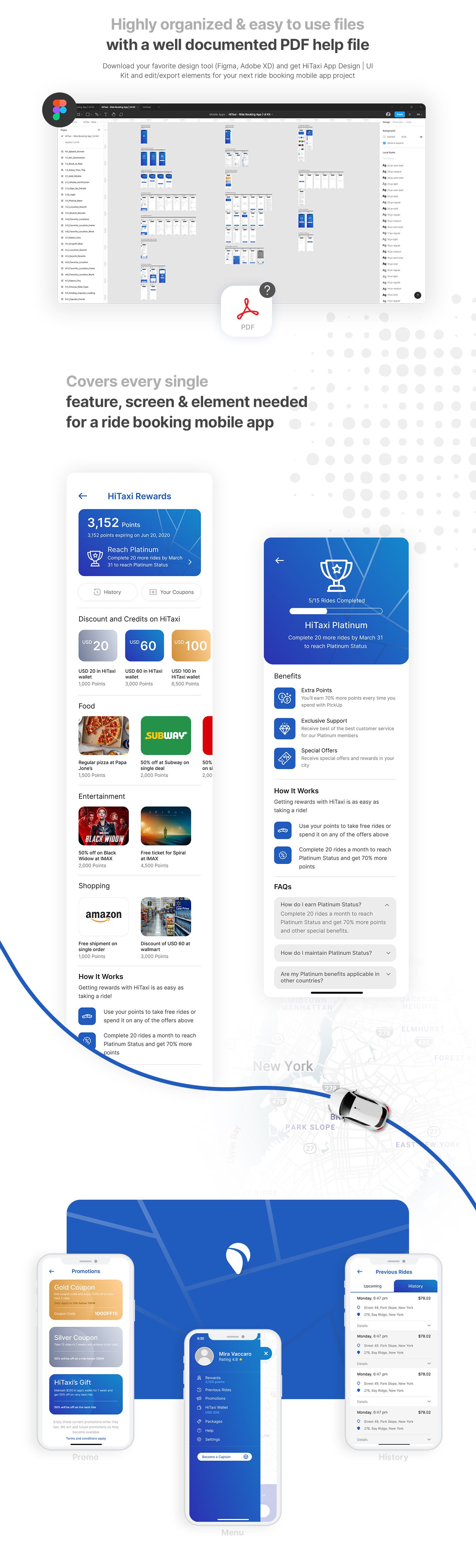 HiTaxi - Figma UI Kit for Mobile App - 3