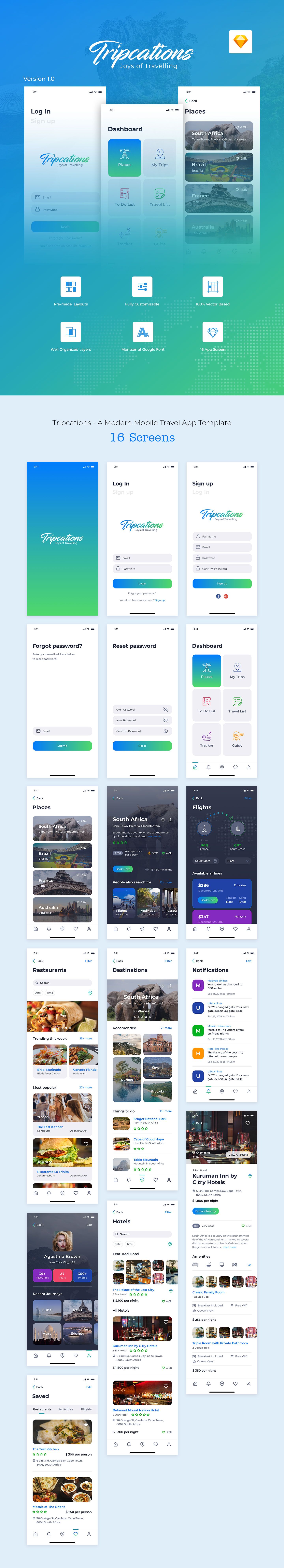 Tripcations - A Modern Mobile Travel App Template in Sketch - 1