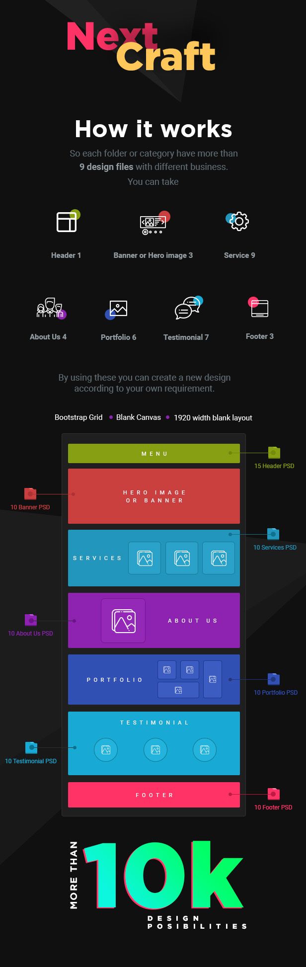 NexCraft | Modular PSD Template and Web UI Kit - 2
