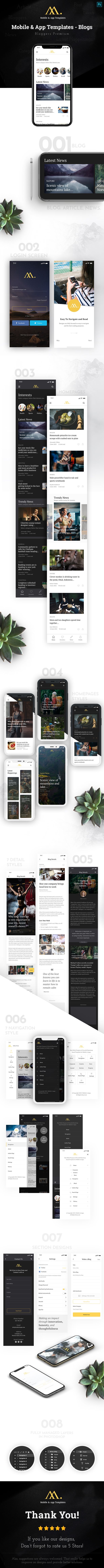 Mobile & App Templates - Blogs in Photoshop - 1