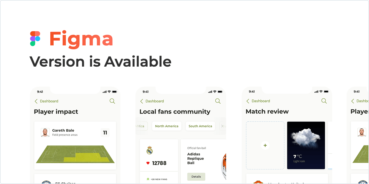 Figma version is already available