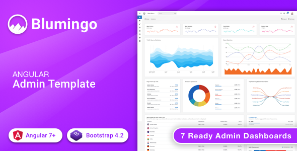 Blumingo - Angular Bootstrap Admin Dashboard Template & UI Kit   Design Dashboard