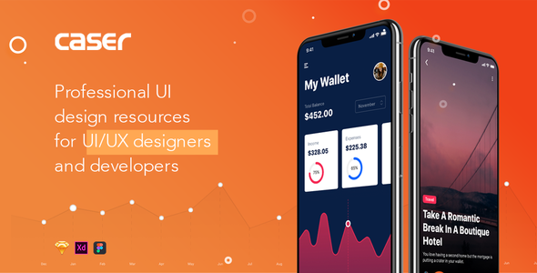 CASER - Mobile UI Kit for IphoneX   Design Uikit