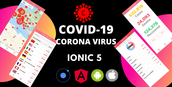COVID-19 Coronavirus Tracker (Ionic5, Capacitor) AdMob Integrated Full Ready App Ionic  Mobile App template