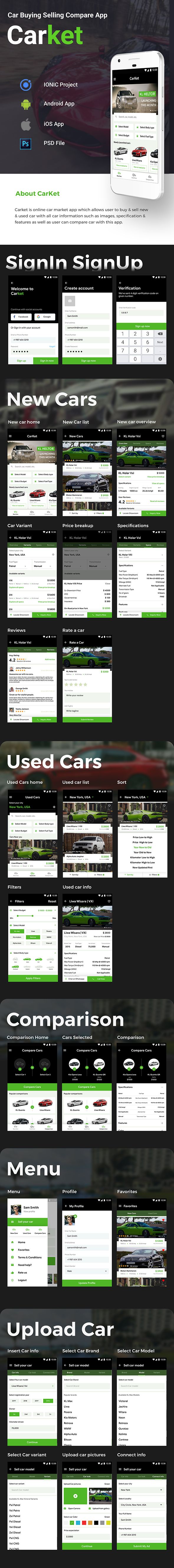 Car Buying and Selling Android App + iOS App Template | HTML + Css IONIC 3 | CarKet - 2