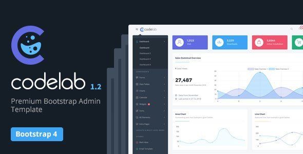 CodeLab - Ultimate Bootstrap 4 Admin Dashboard Template   Design Dashboard