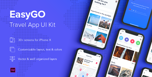 EasyGo - Travel App UI Kit for Adobe XD  Chat &amp; Messaging Design Uikit
