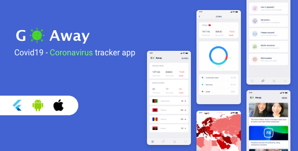 Flutter Coronavirus Tracker App - Go Away Flutter  Mobile App template