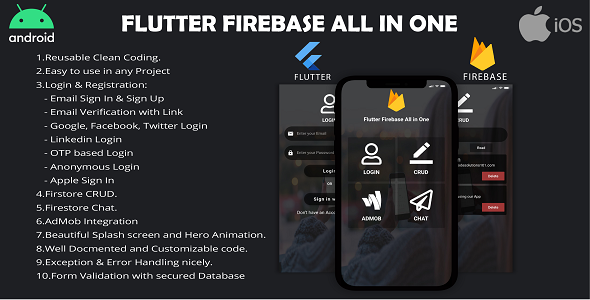 Flutter Firebase All In One Kit Flutter Ecommerce Mobile App template
