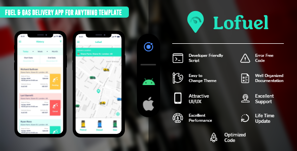 LoFuel - On Demand Fuel Gas Delivery App ionic 5 template Ionic Food &amp; Goods Delivery Mobile App template