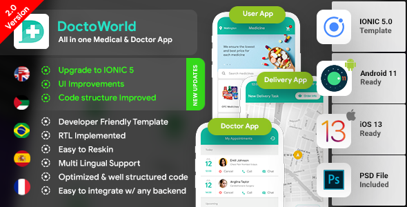 Nearby Doctor Android App Template + Doctor iOS Template |3 Apps (User+Doctor +Delivery) | IONIC 5| Ionic  Mobile App template