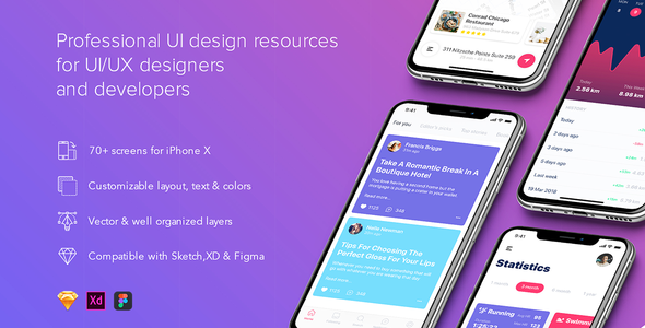 PRISMA - Mobile UI Kit for IphoneX   Design Uikit