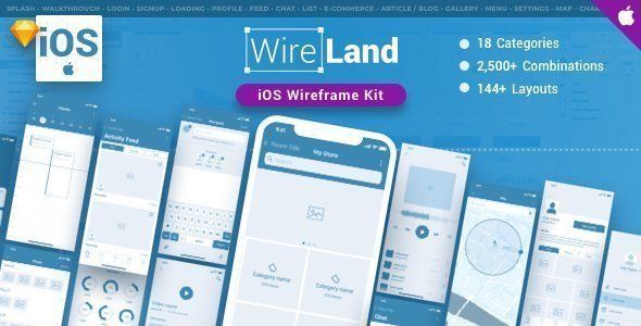Wireland iOS Wireframe Kit - 144+ App Screens for Sketch  Ecommerce Design Uikit