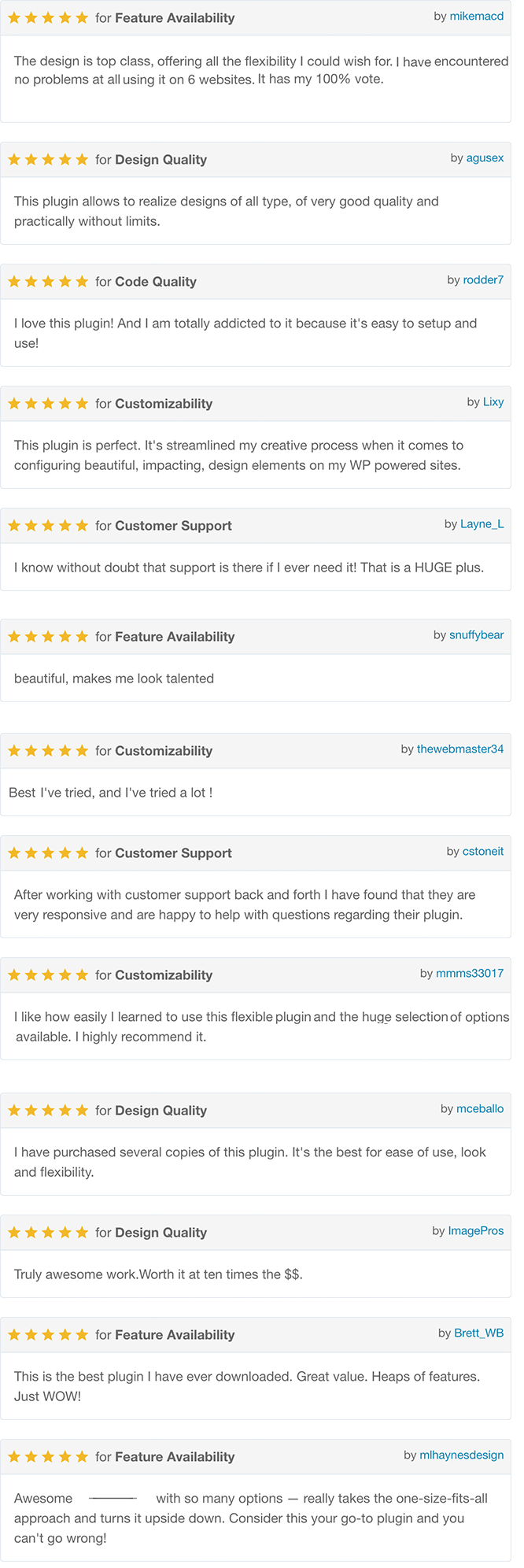 our positive reviews what clients say about us exclusive reviews and comments by our vulnerable customers to us at our wordpress woo subscriptions api plugin