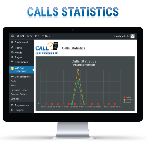 Wp Call And SMS Scheduler Calls Statistics Report Page