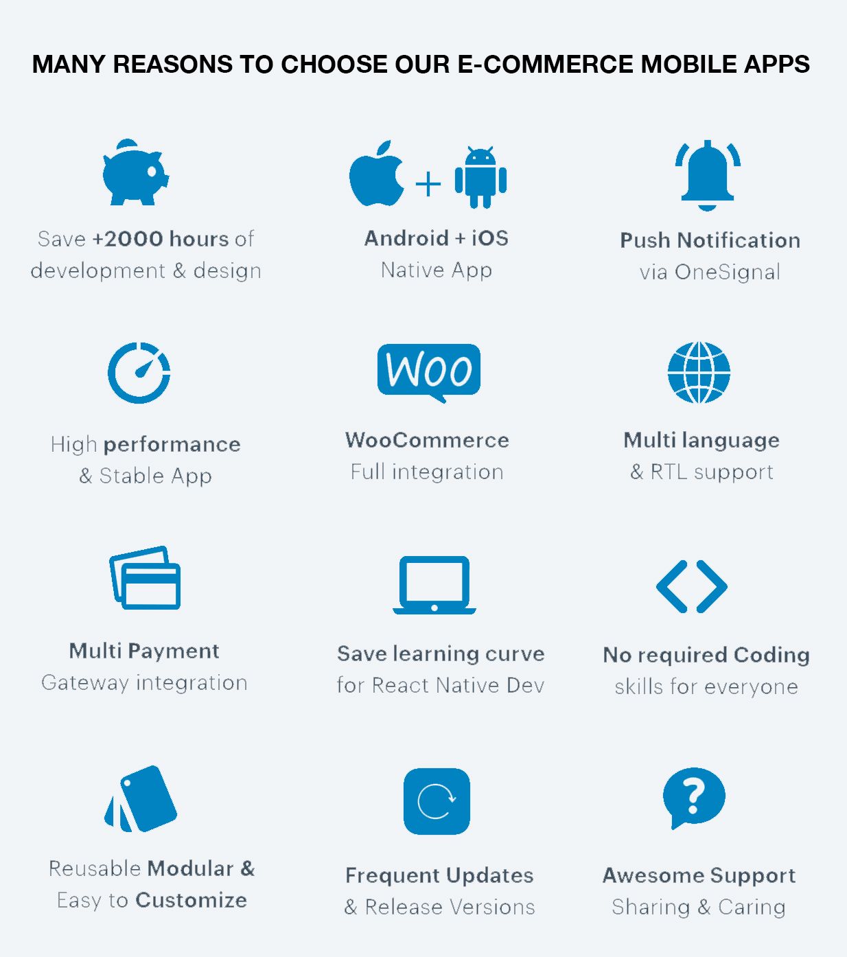 E-Commerce Mobile Store Apps with WooCommerce Online Store - 2