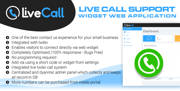 Live Call Support Widget Software - Online Calling Web Application    