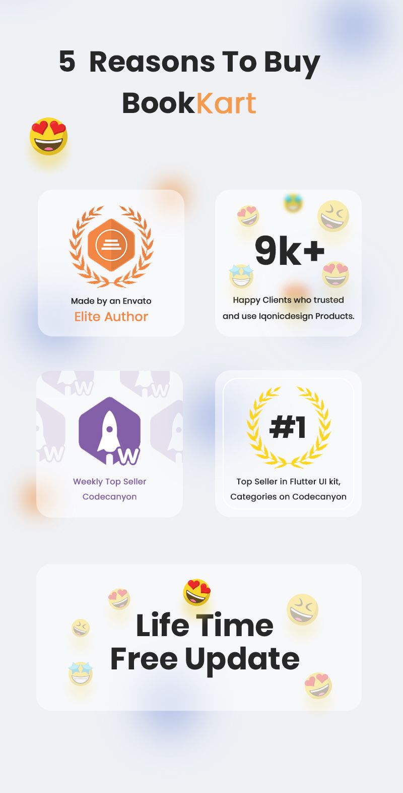 Bookkart: Flutter Ebook Reader App For Wordpress with WooCommerce - 10