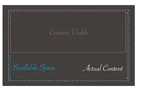 The Parallaxer WP - Parallax Effects on Content - 2
