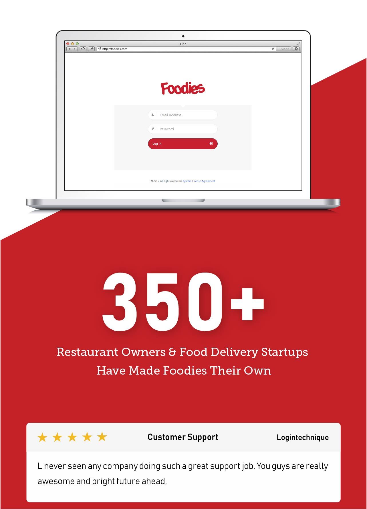 Native Restaurant Food Delivery & Ordering System With Delivery Boy - Android v2.0.9 - 16