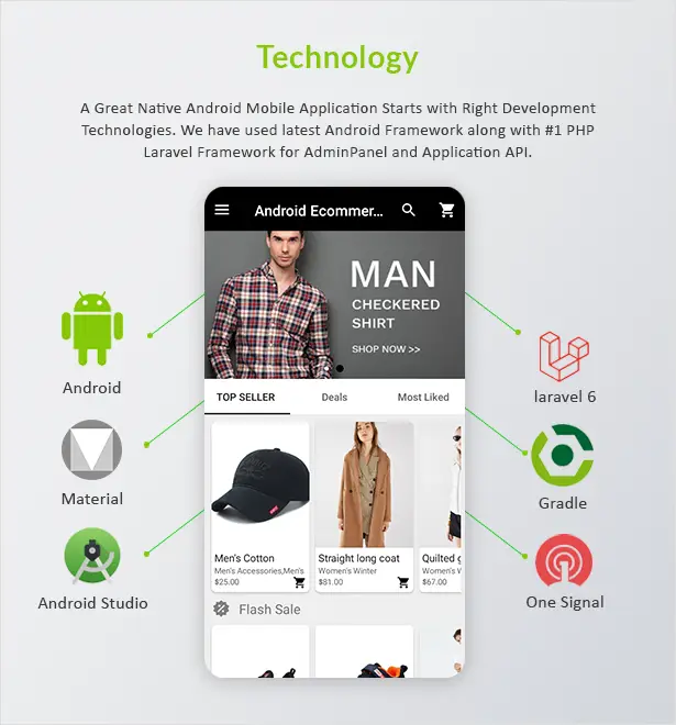 Android Ecommerce - Universal Android Ecommerce / Store Full Mobile App with Laravel CMS - 5