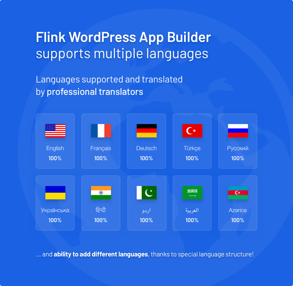 Flink - WordPress App Builder (Auto WordPress to Native Android App) + Ultimate Admin Panel - 3