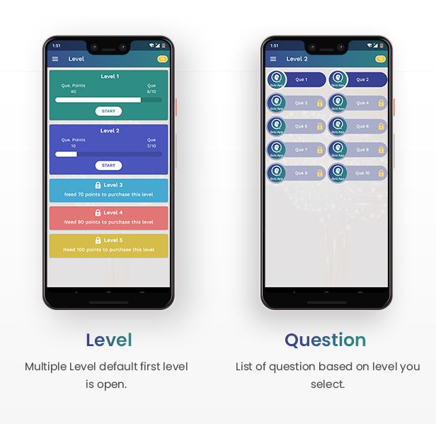 Android Quiz App with Reward Ads (Quiz, Lucky Wheel, Earn Point, LeaderBoard, Lucky Spin) - 8