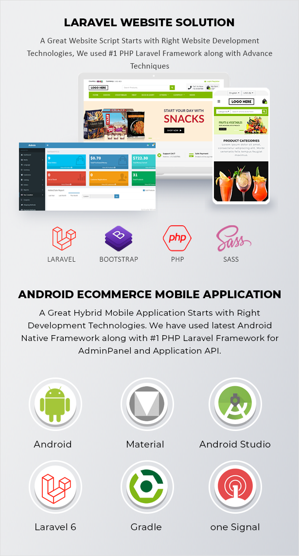 Ecommerce Solution with Delivery App For Grocery, Food, Pharmacy, Any Store / Laravel + Android Apps - 8