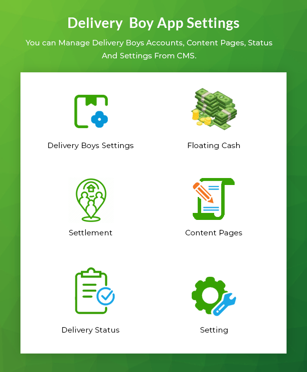 Ecommerce Solution with Delivery App For Grocery, Food, Pharmacy, Any Store / Laravel + Android Apps - 57