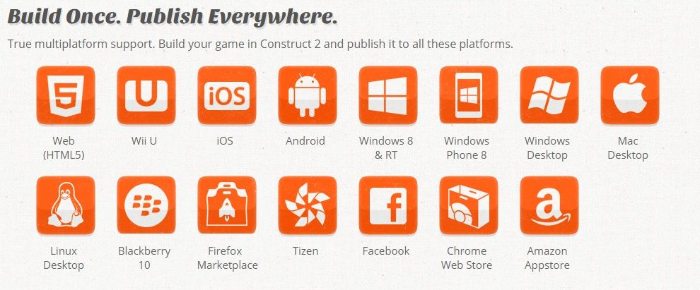 HTML5 games C2 Construct2 android iOS iPhone blackberry