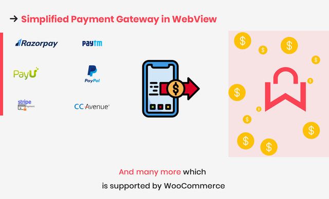 WooBox - WooCommerce Android App  E-commerce Full Mobile App + kotlin - 5