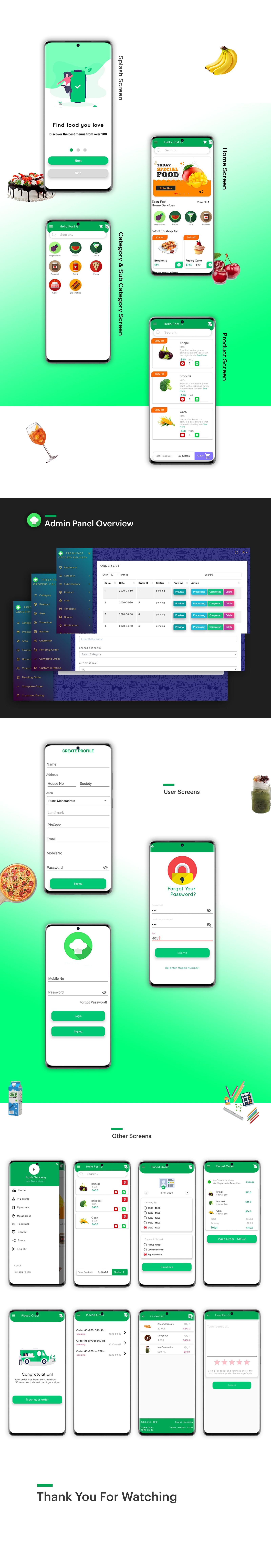 Fresh Fast Grocery Delivery Native Android App with Interactive Admin Panel v1.2 - 7