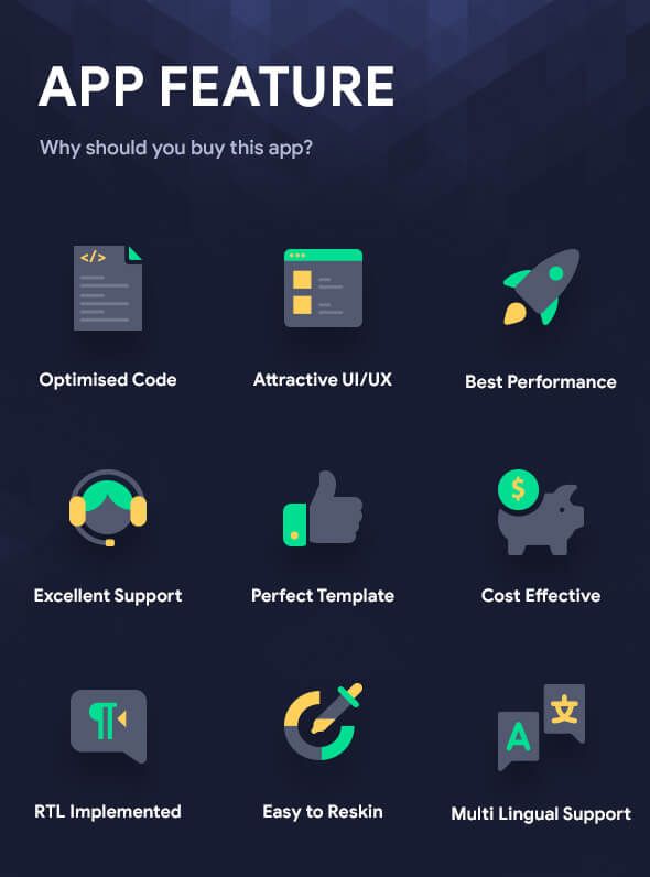 Multi Restaurant Food Delivery & Ordering Android App Template|3 Apps| Cookfu (XML Code) - 6