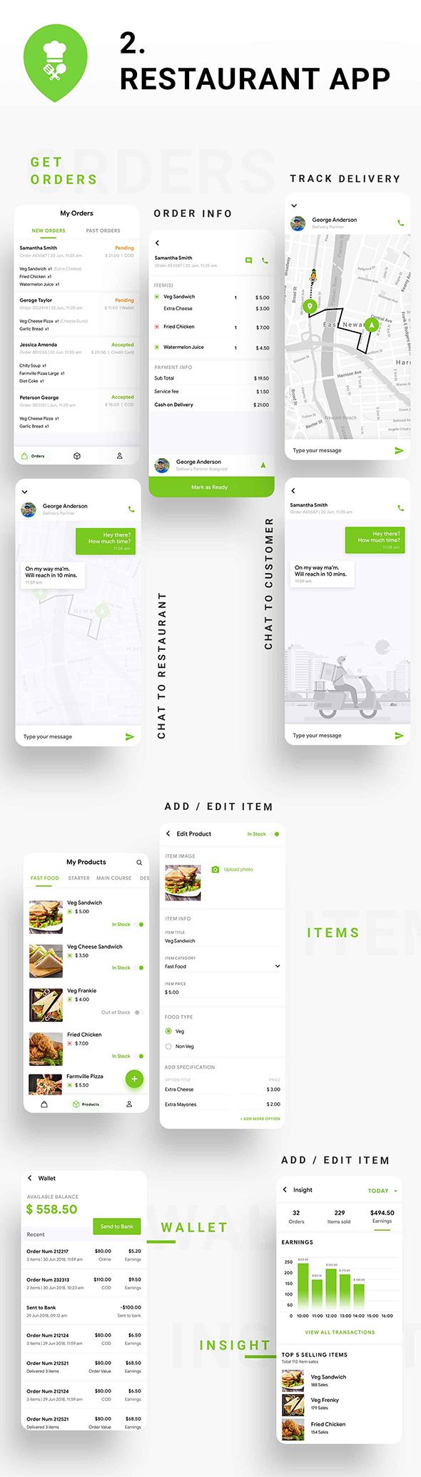 Multi Restaurant Food Ordering App | Food Delivery App | 3 Apps | Android + iOS App Template| Flutte - 4